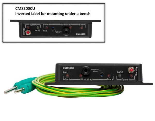 Constant Monitoring