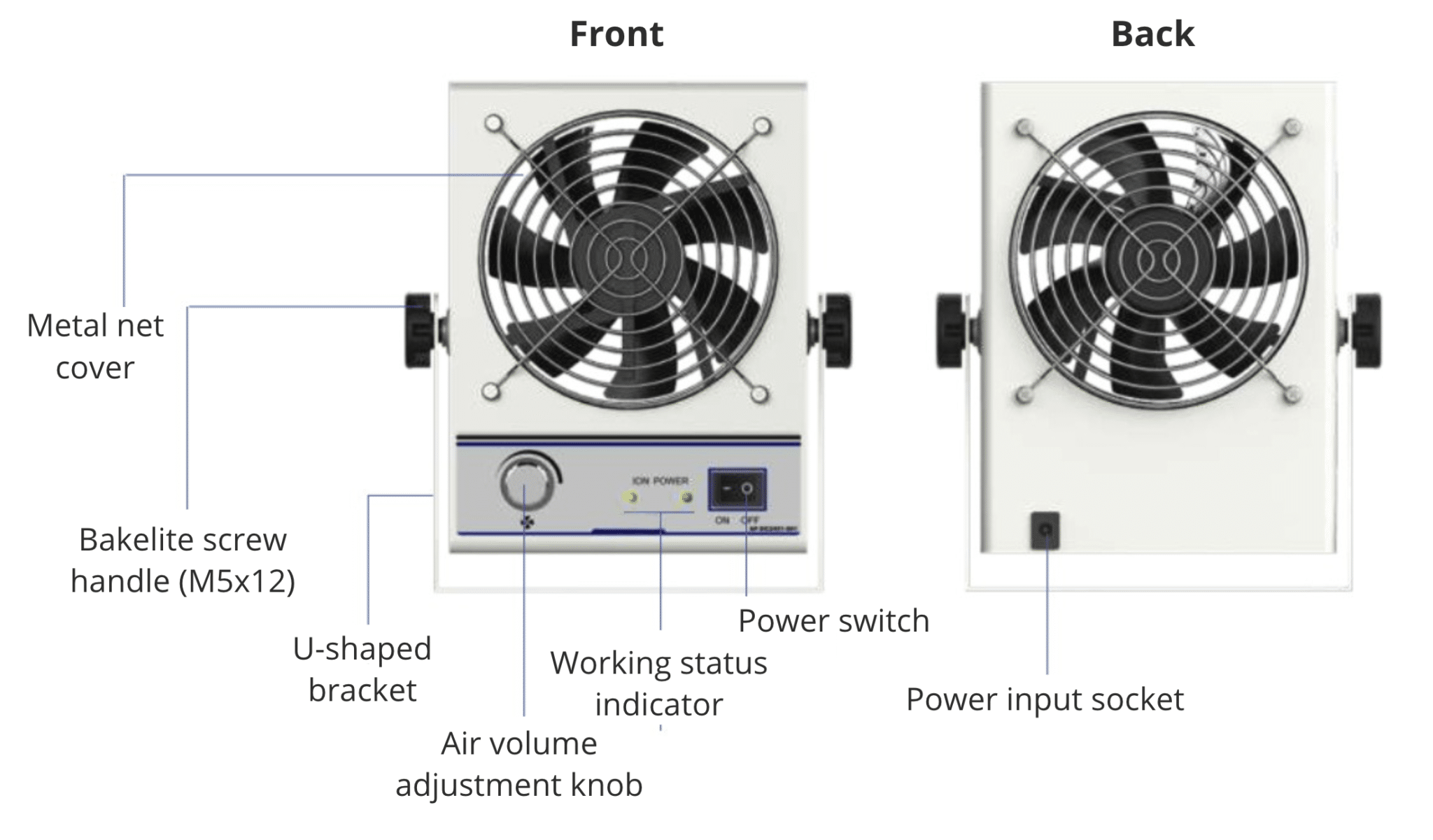 Self-Cleaning Low Maintenance Ioniser - Image 5